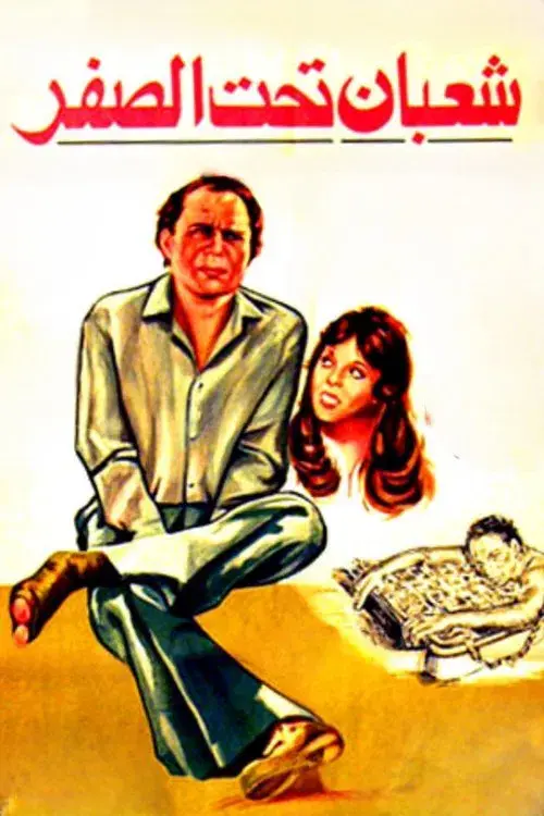 Poster for Shaaban Below Zero