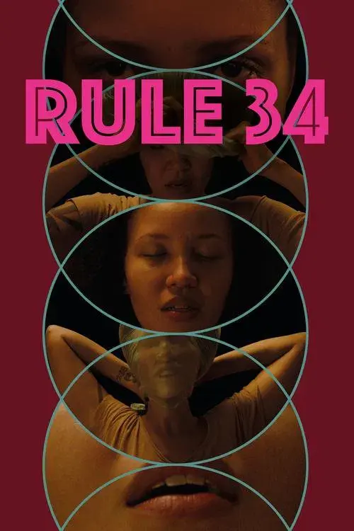 Poster for Rule 34